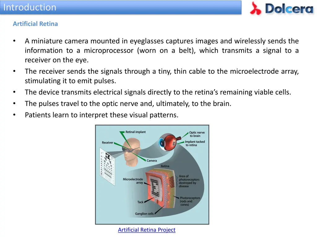 introduction 1