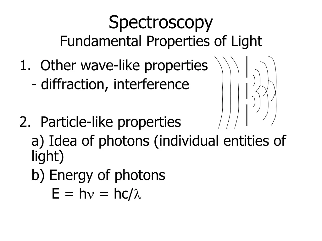 spectroscopy fundamental properties of light