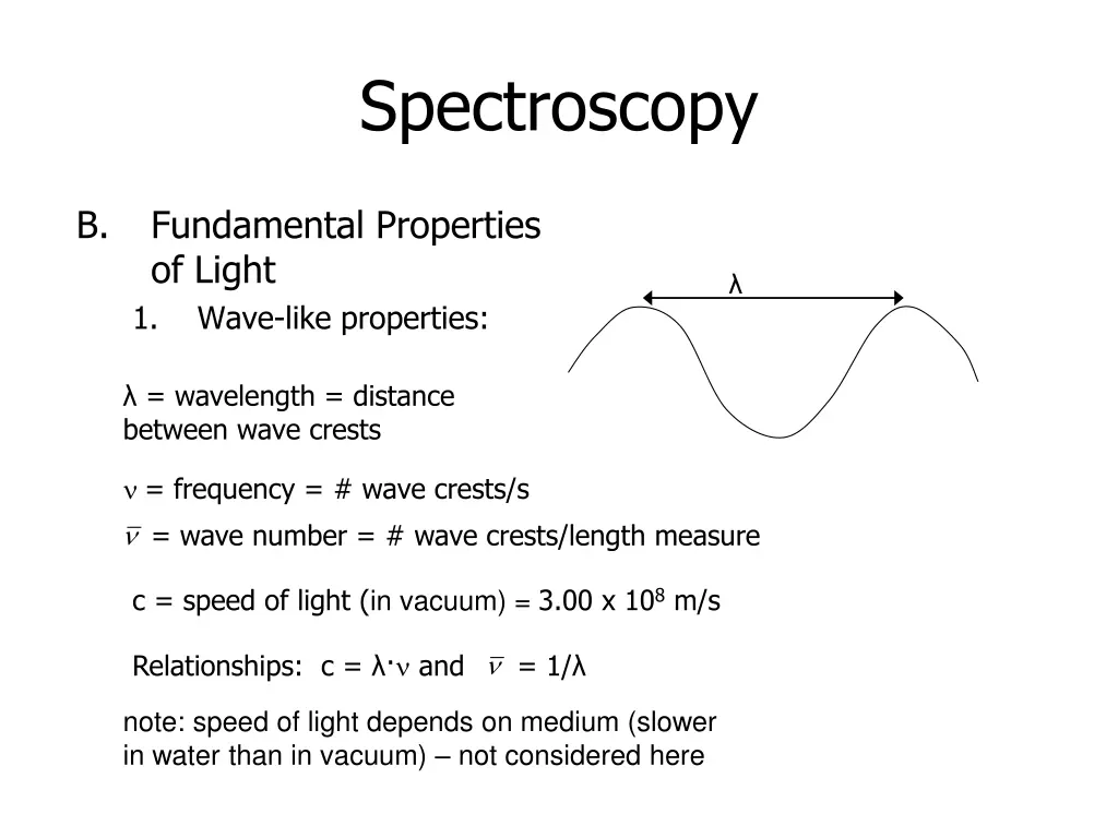 spectroscopy