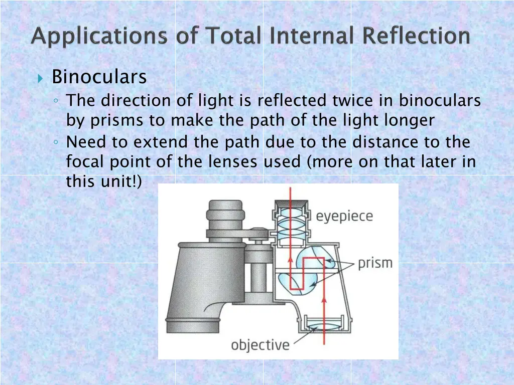 binoculars the direction of light is reflected