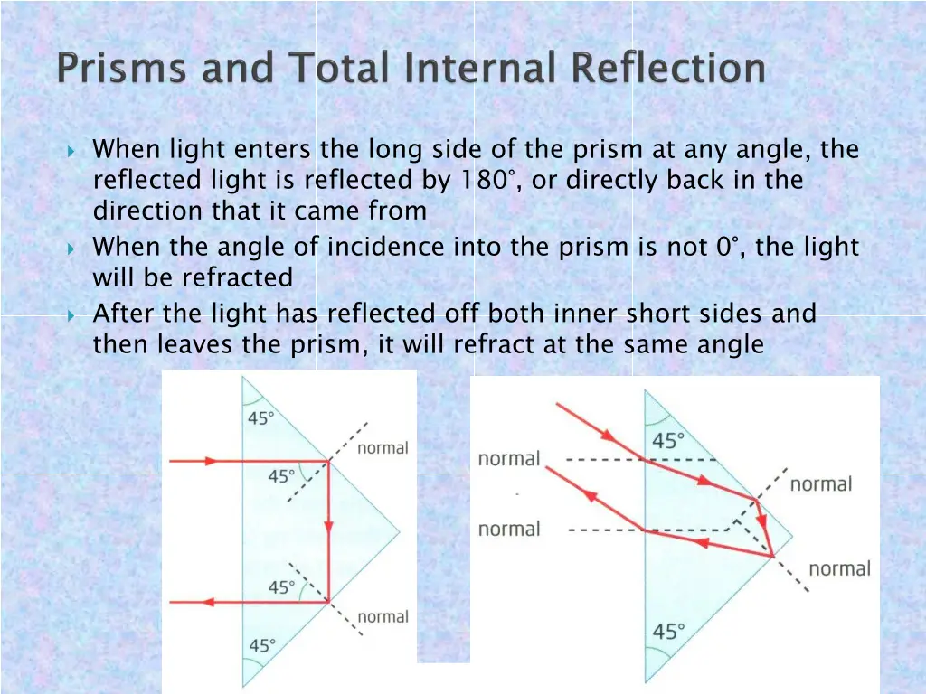 when light enters the long side of the prism