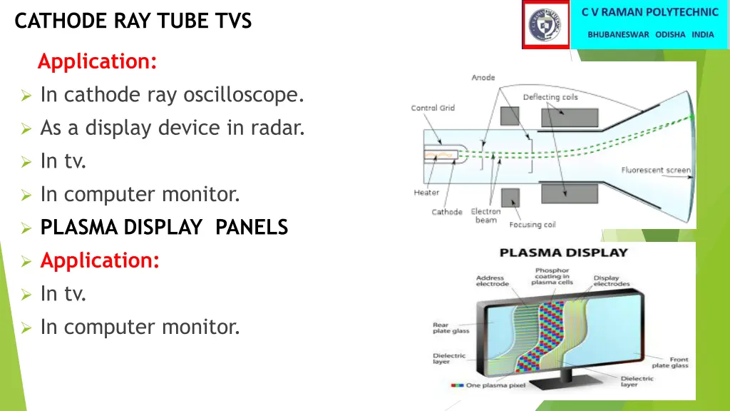 cathode ray tube tvs