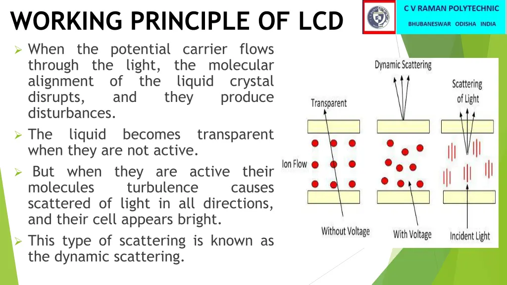 working principle of lcd when the potential