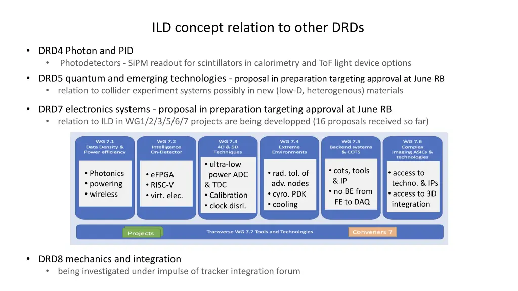 ild concept relation to other drds