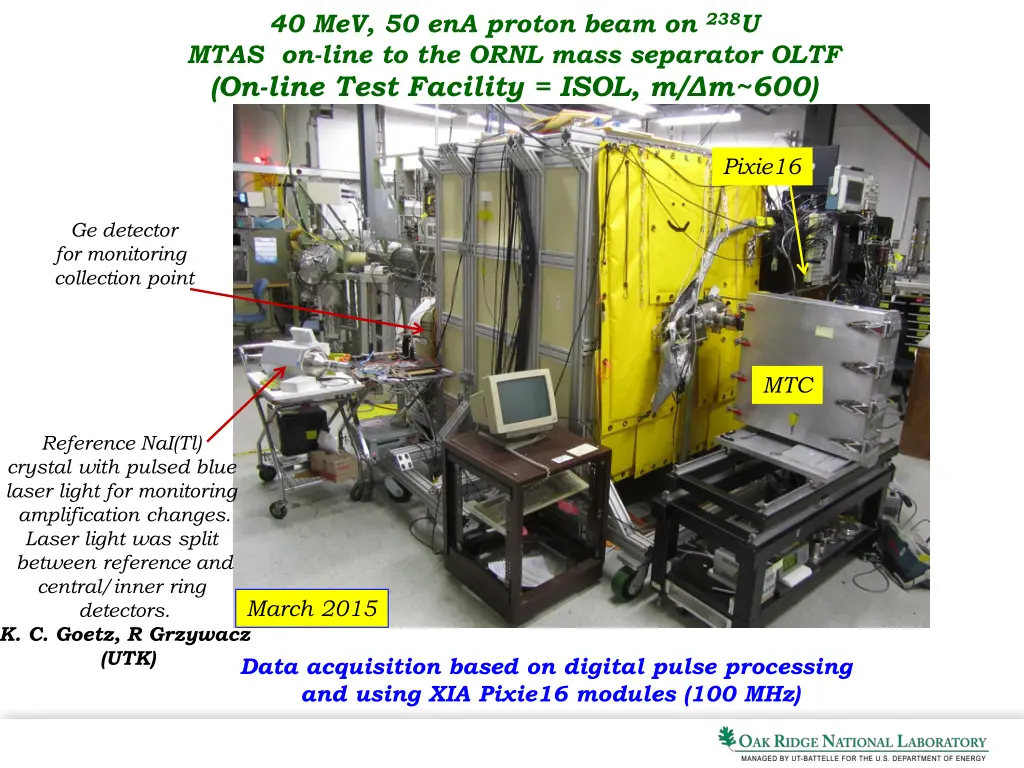 40 mev 50 ena proton beam on 238 u mtas on line