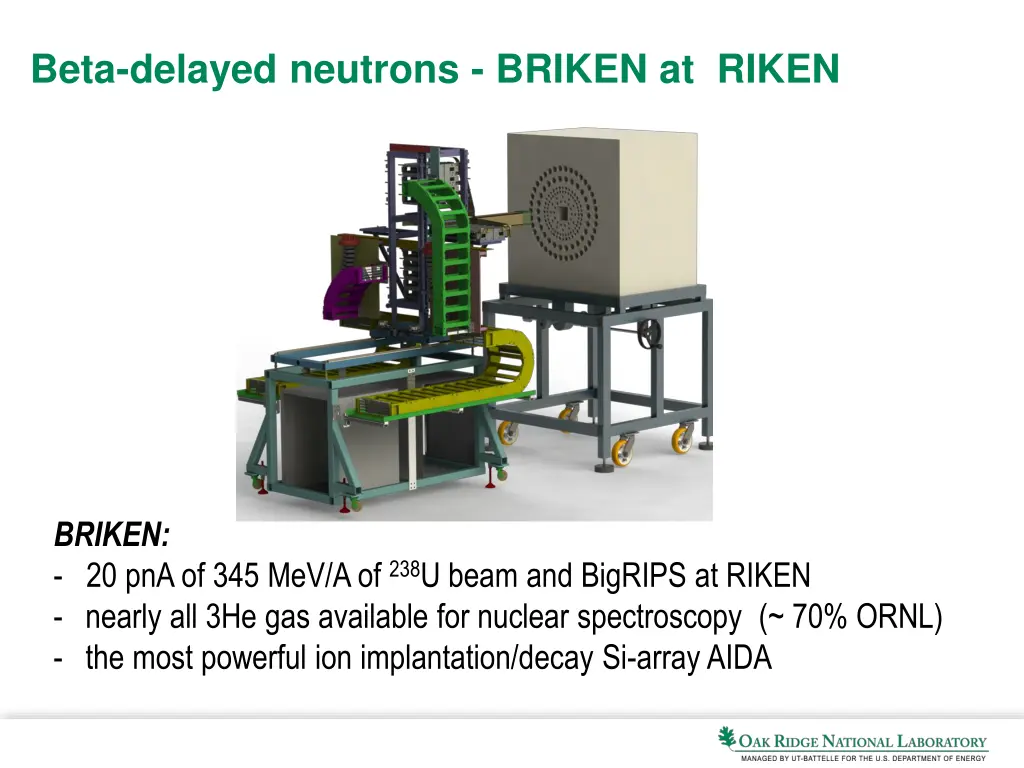 beta delayed neutrons briken at riken