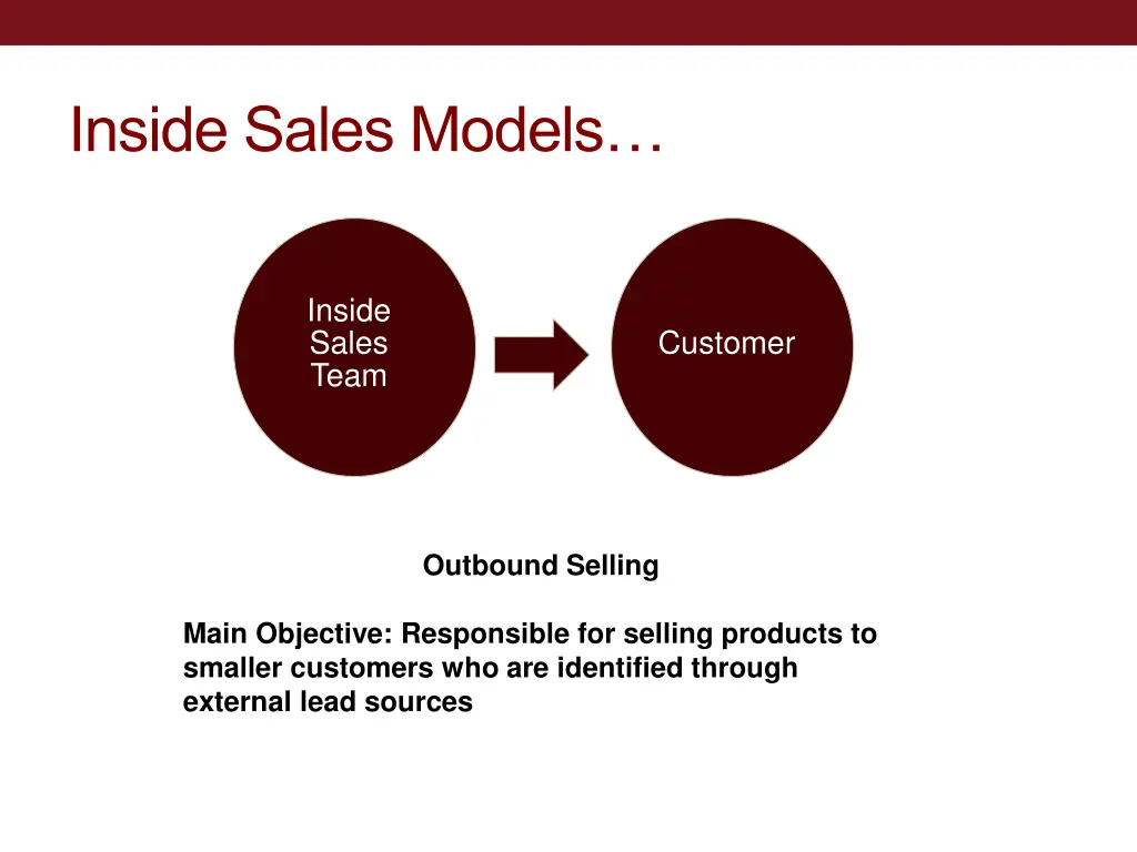 inside sales models 1