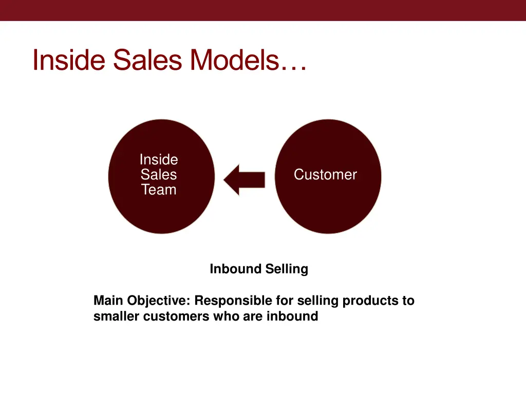 inside sales models 2