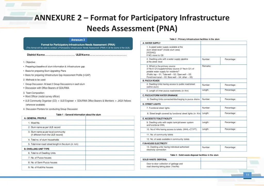 annexure 2 format for participatory