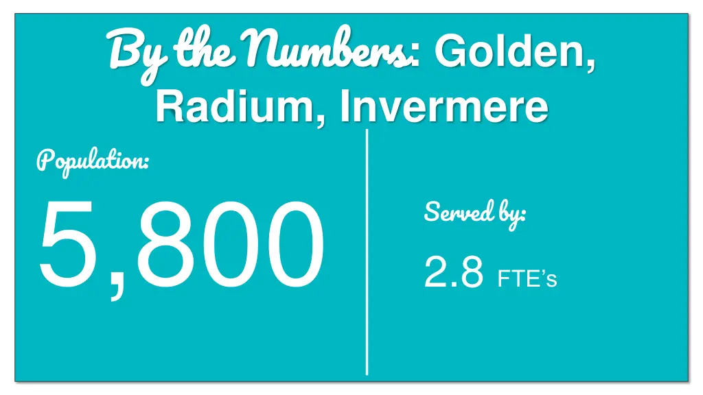 by the numbers radium invermere population 5 800