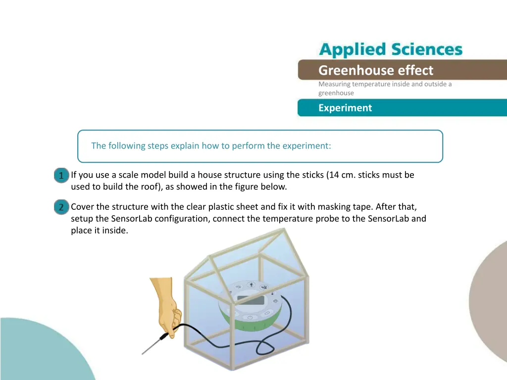 greenhouse effect measuring temperature inside 12