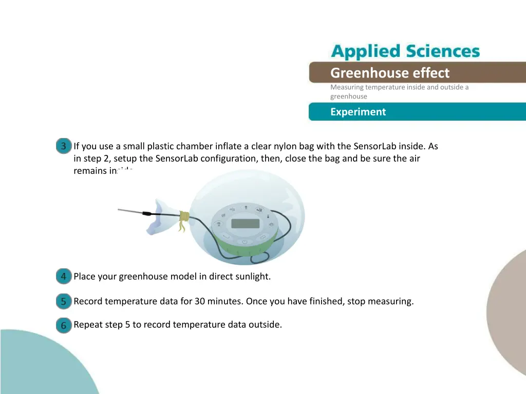 greenhouse effect measuring temperature inside 13