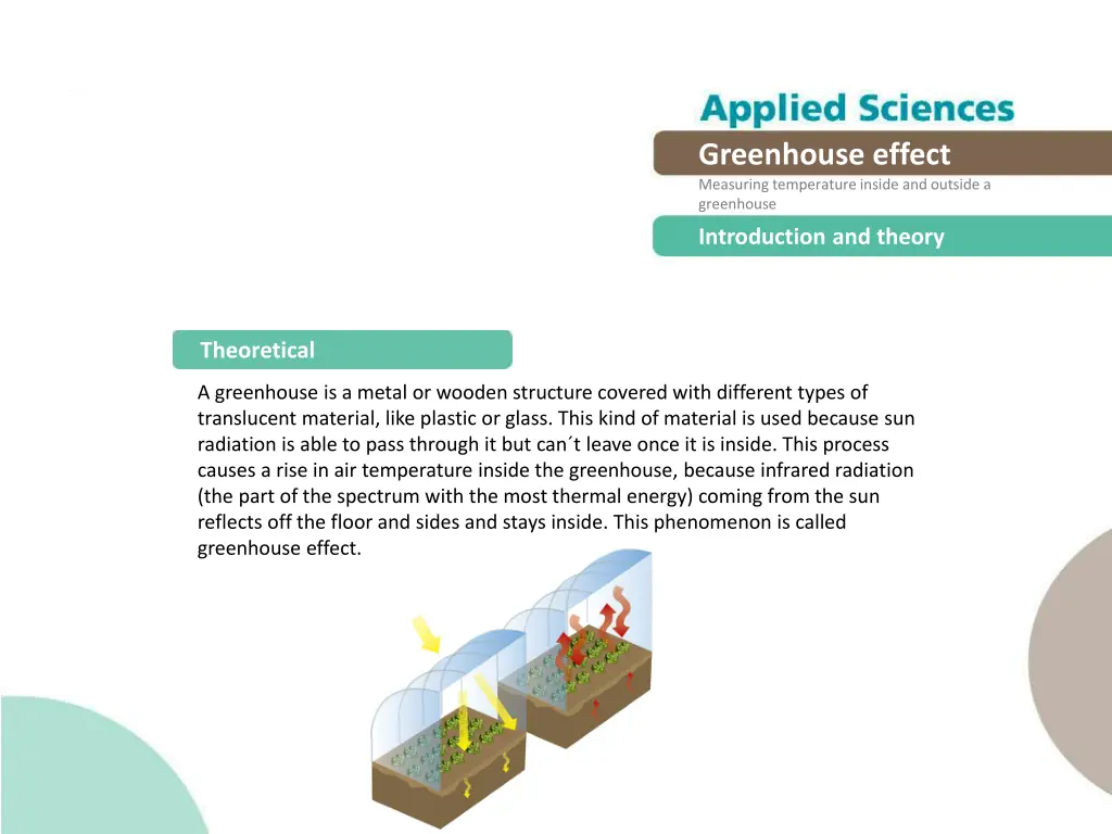 greenhouse effect measuring temperature inside 3