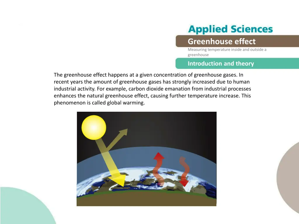 greenhouse effect measuring temperature inside 5