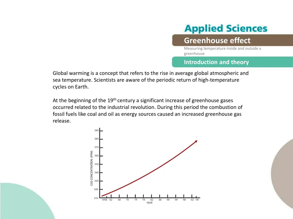 greenhouse effect measuring temperature inside 6