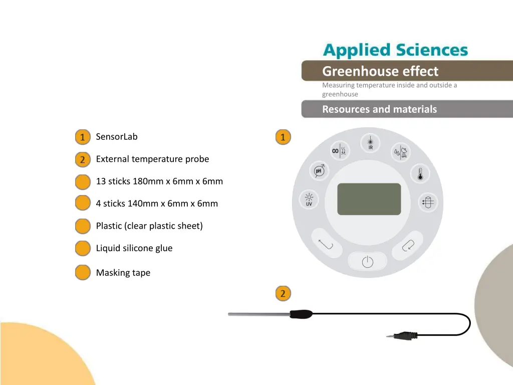 greenhouse effect measuring temperature inside 9