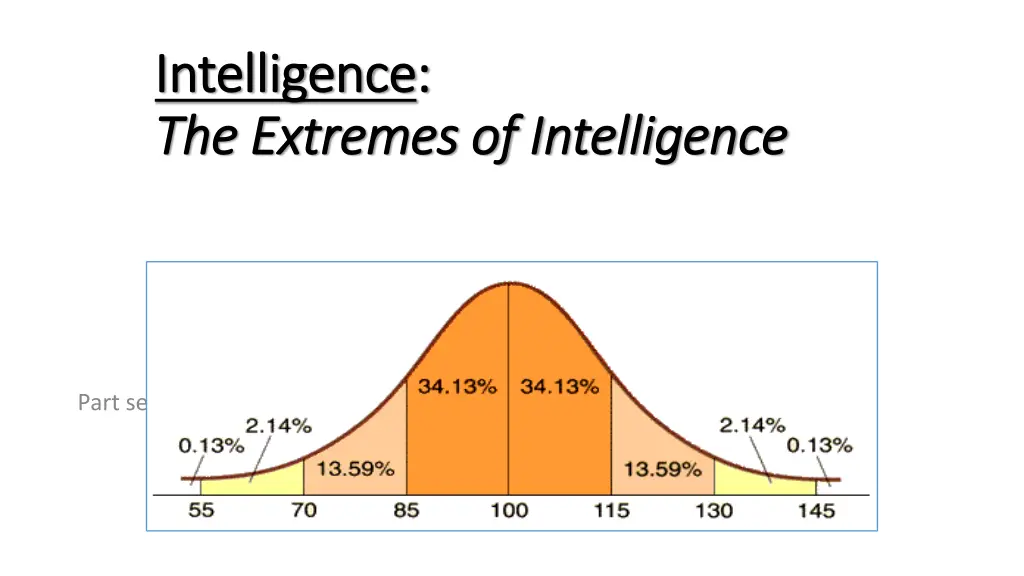 intelligence intelligence the extremes