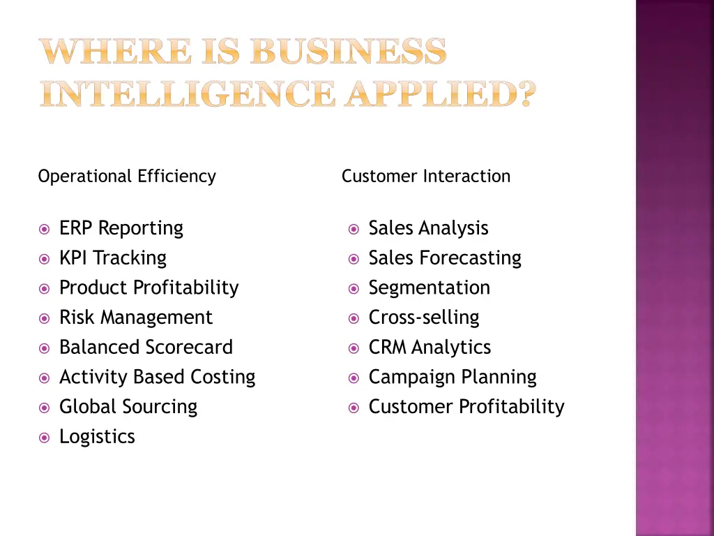 where is business intelligence applied