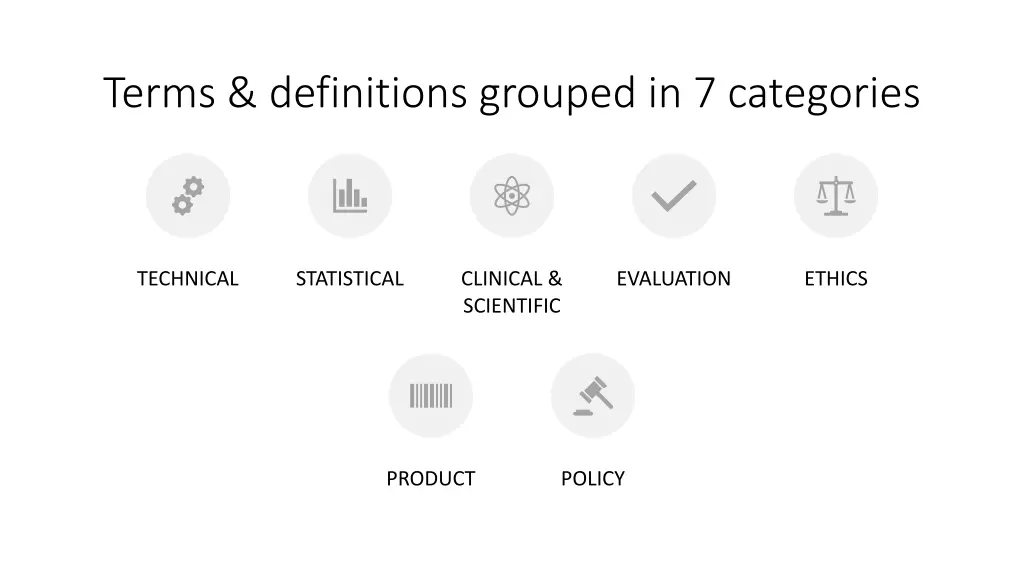 terms definitions grouped in 7 categories