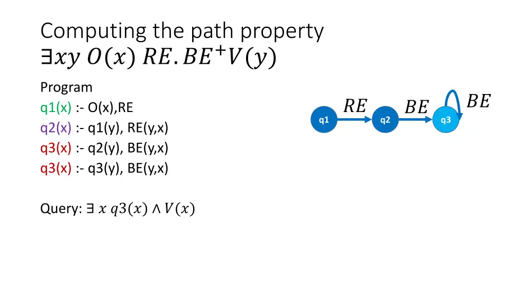 computing the path property