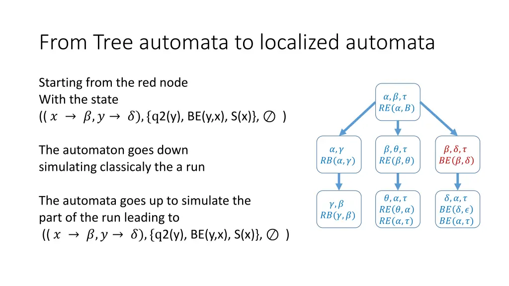 from tree automata to localized automata 2