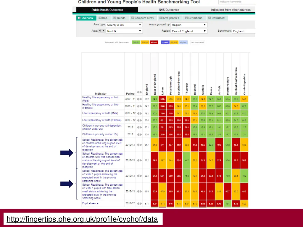 child and maternal chimat health intelligence