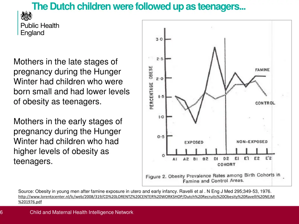 the dutch children were followed up as teenagers