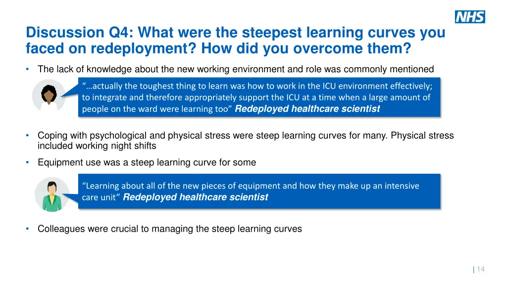 discussion q4 what were the steepest learning