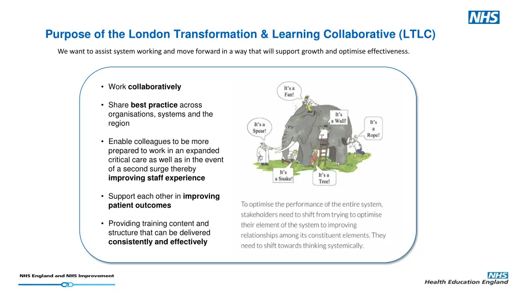 purpose of the london transformation learning