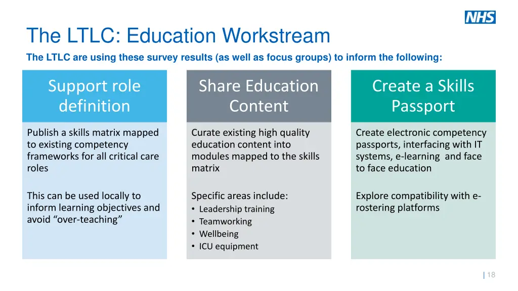 the ltlc education workstream the ltlc are using