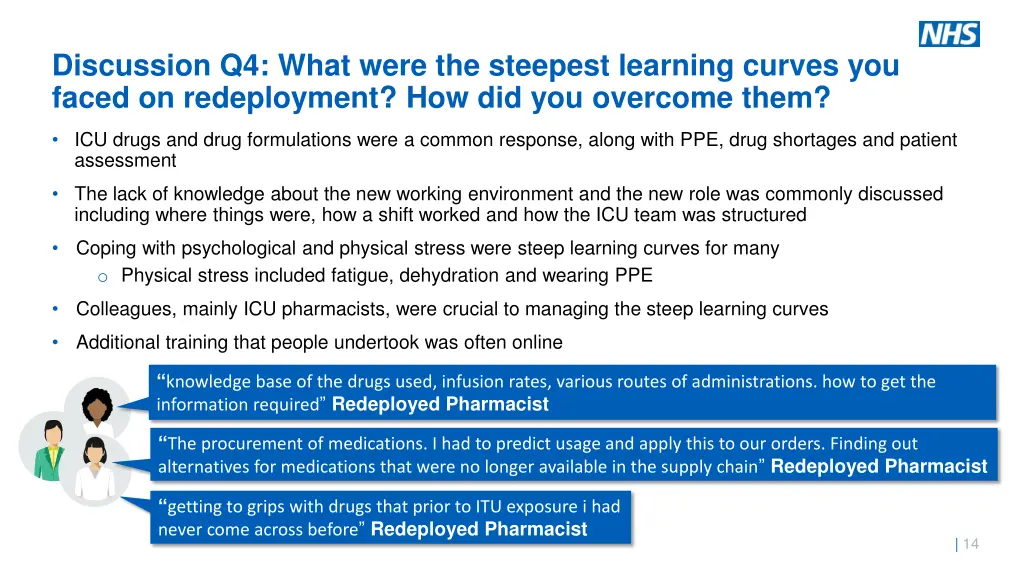 discussion q4 what were the steepest learning