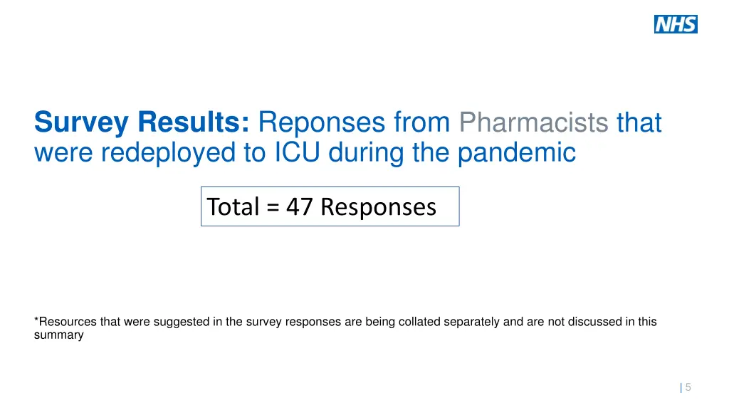 survey results reponses from pharmacists that