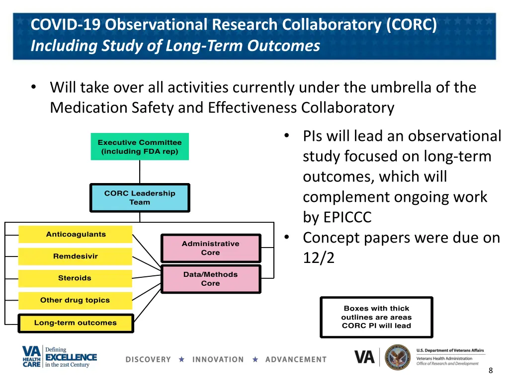 covid 19 observational research collaboratory