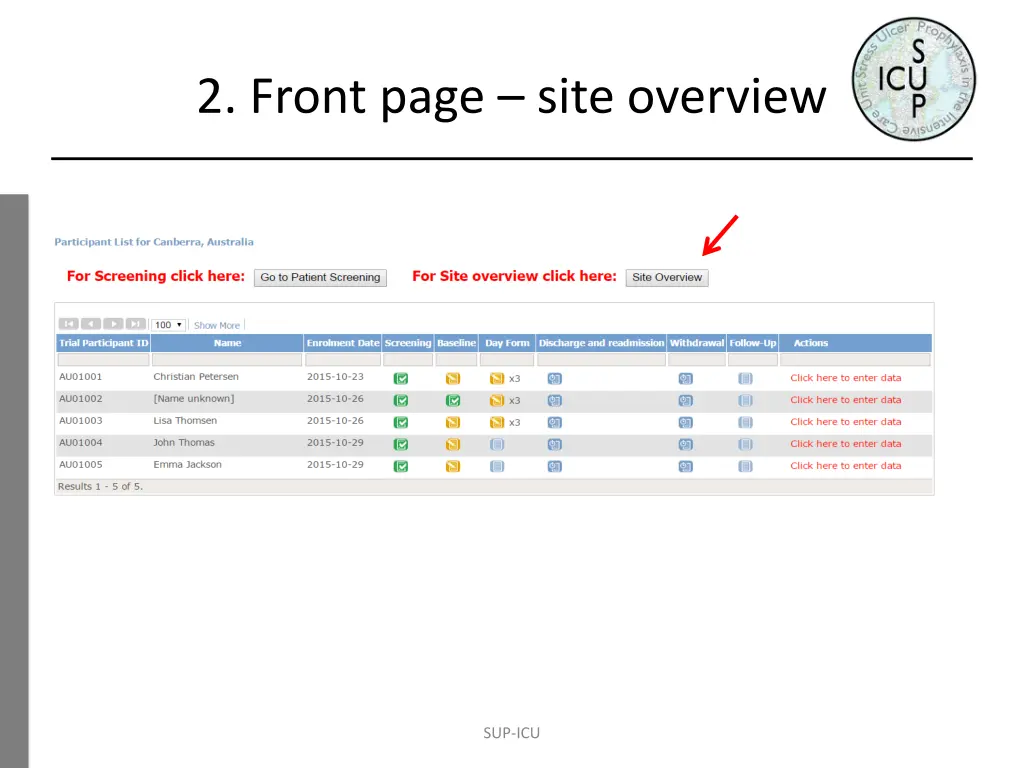 2 front page site overview