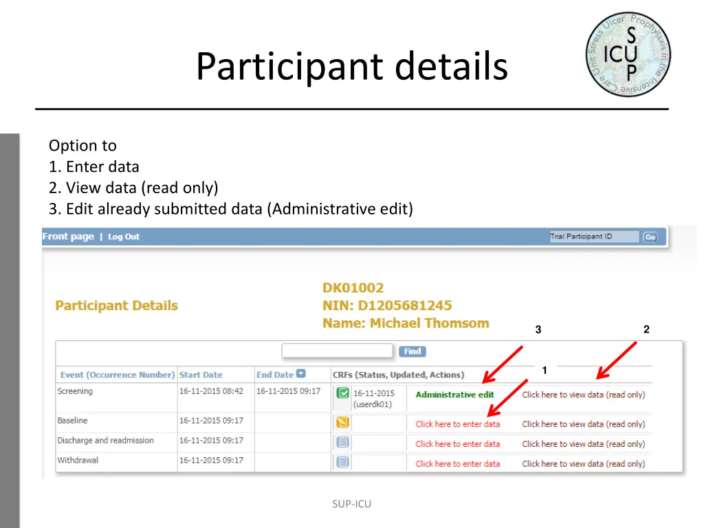 participant details