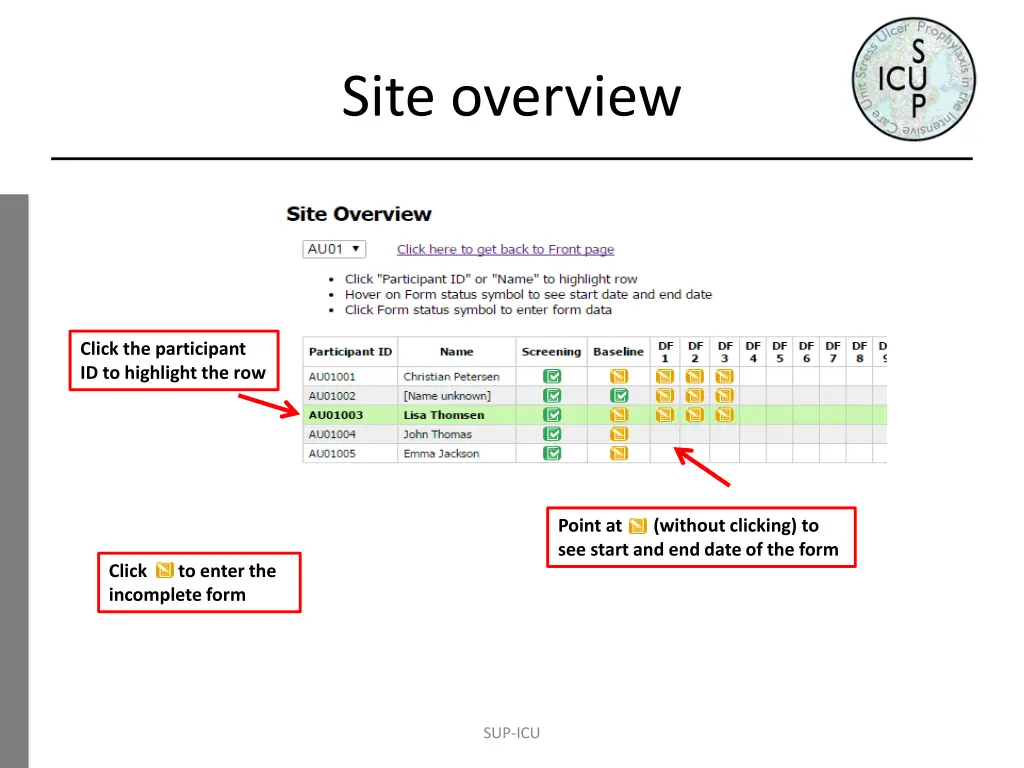 site overview