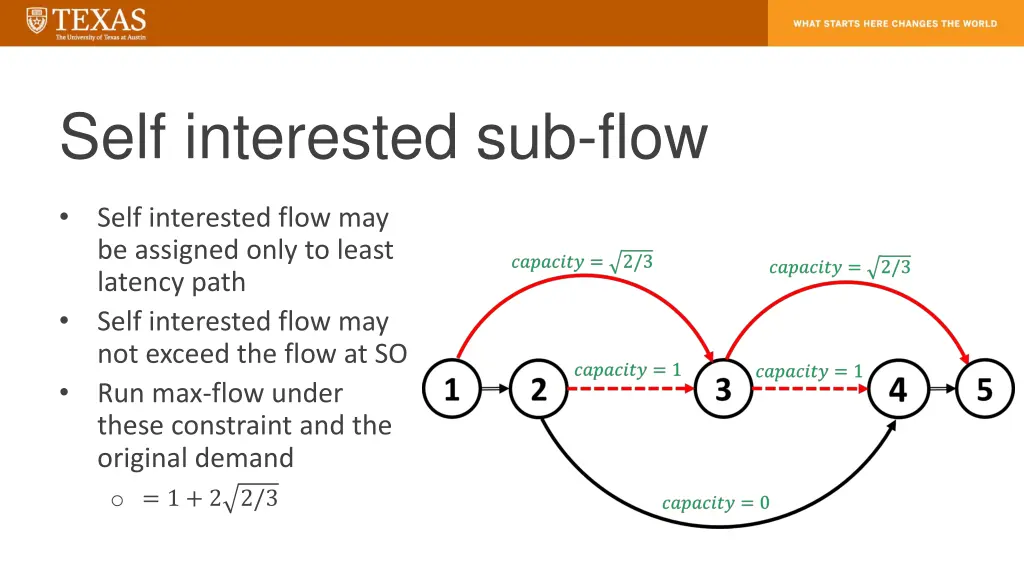 self interested sub flow