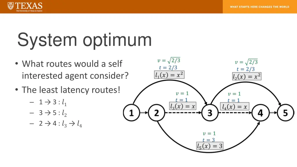 system optimum 1