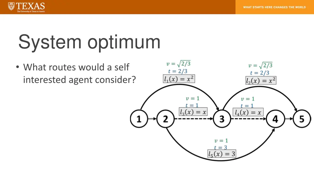 system optimum