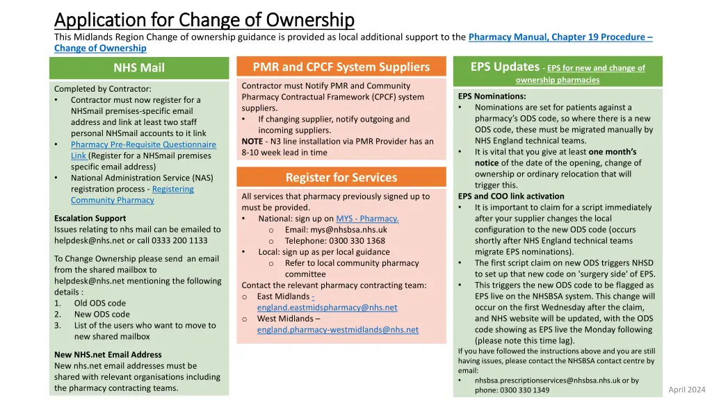 application for change of ownership application 2