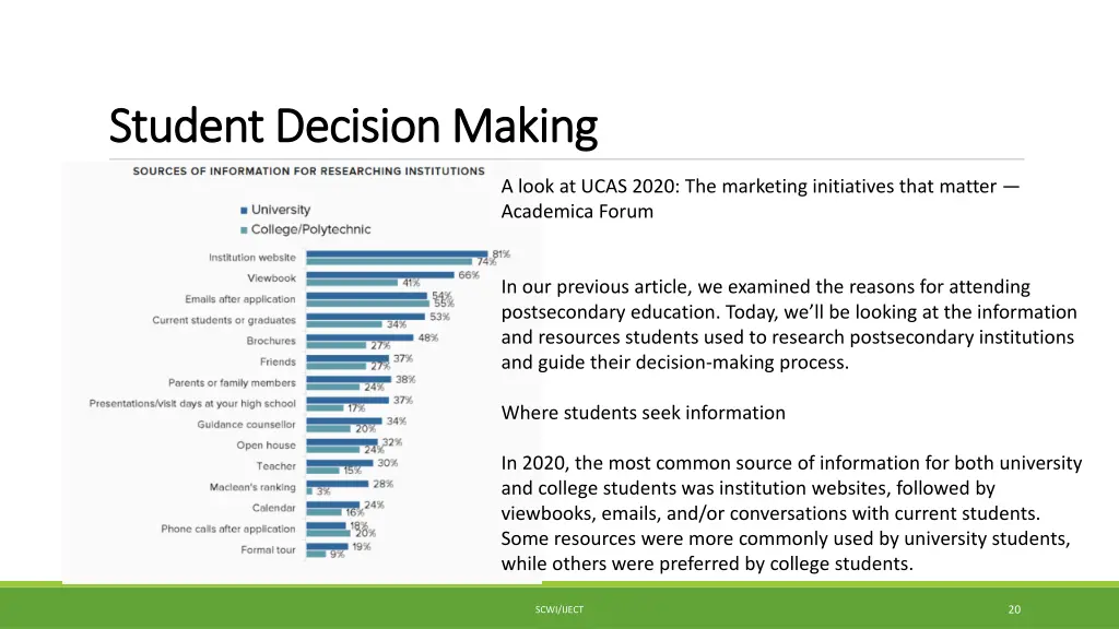 student decision making student decision making