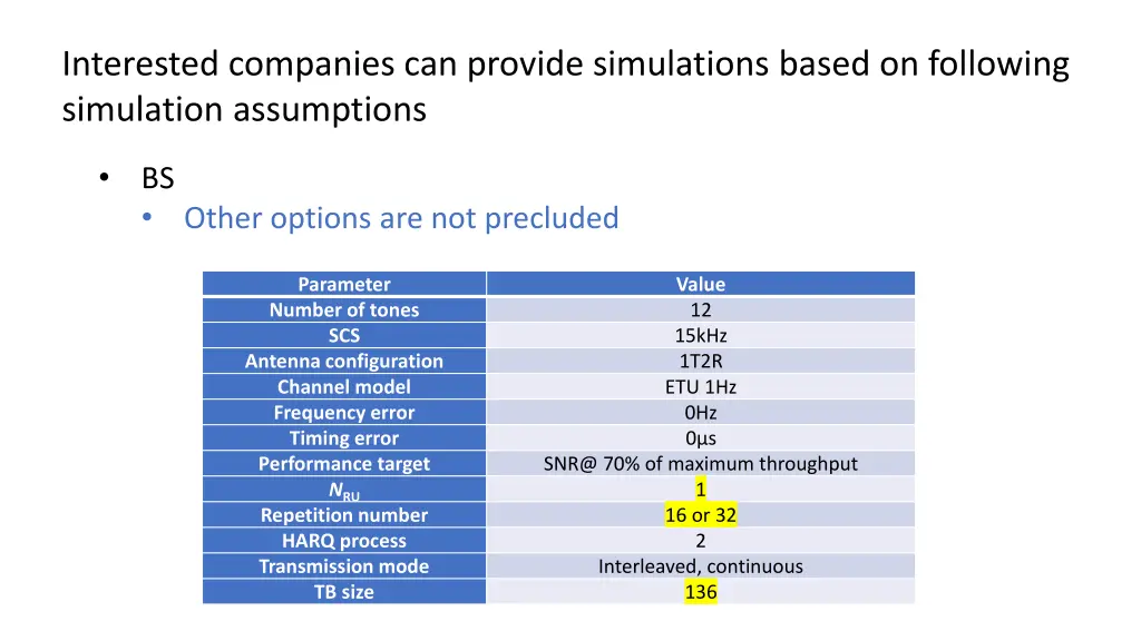 interested companies can provide simulations 1