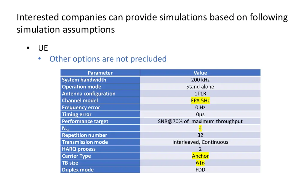 interested companies can provide simulations