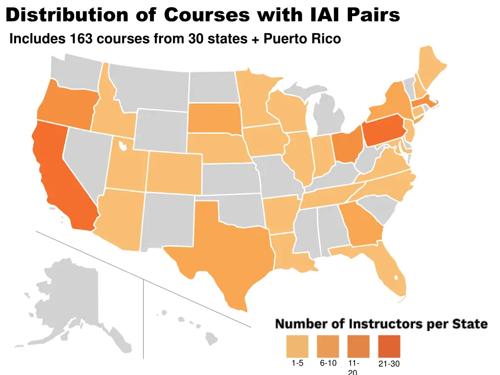 distribution of courses with iai pairs includes