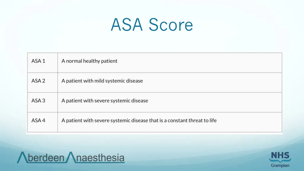 asa score