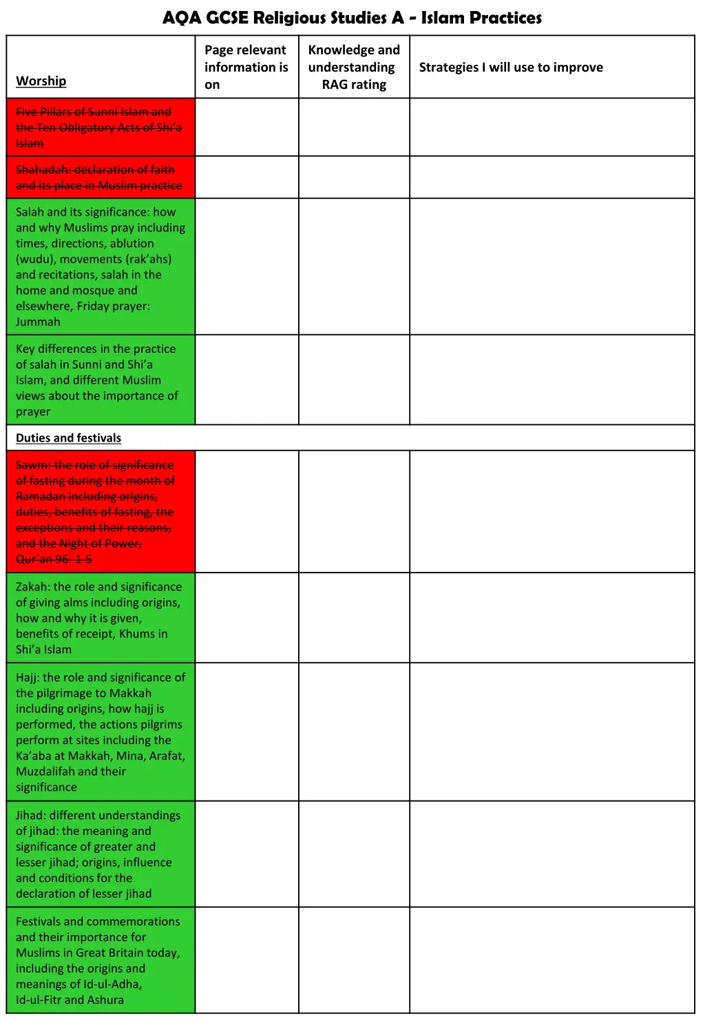 aqa gcse religious studies a islam practices