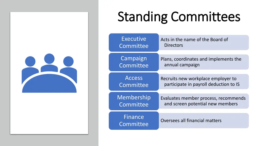 standing committees standing committees