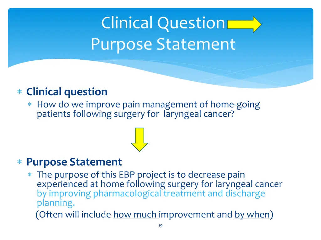 clinical question purpose statement