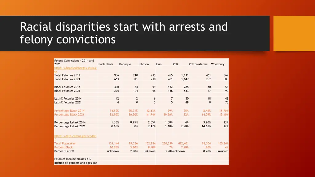 racial disparities start with arrests and felony