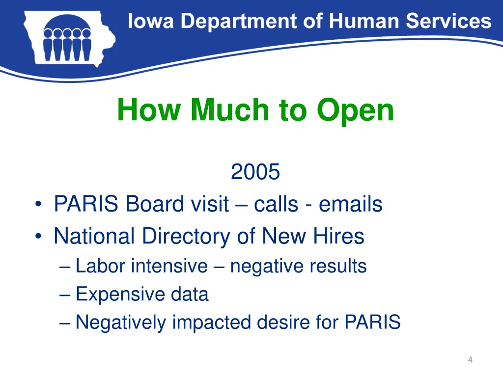 how much to open